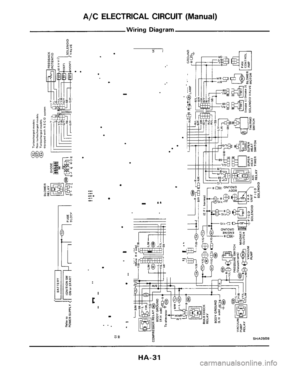 NISSAN 300ZX 1984 Z31 Heather And Air Conditioner Workshop Manual A/C ELECTRICAL  CIRCUIT (Manual) 
Wiring Diagram 
. 
. 
... ... .... .. . ... 
. 
. 
. 
. 
I 
t 
. 
HA-31  