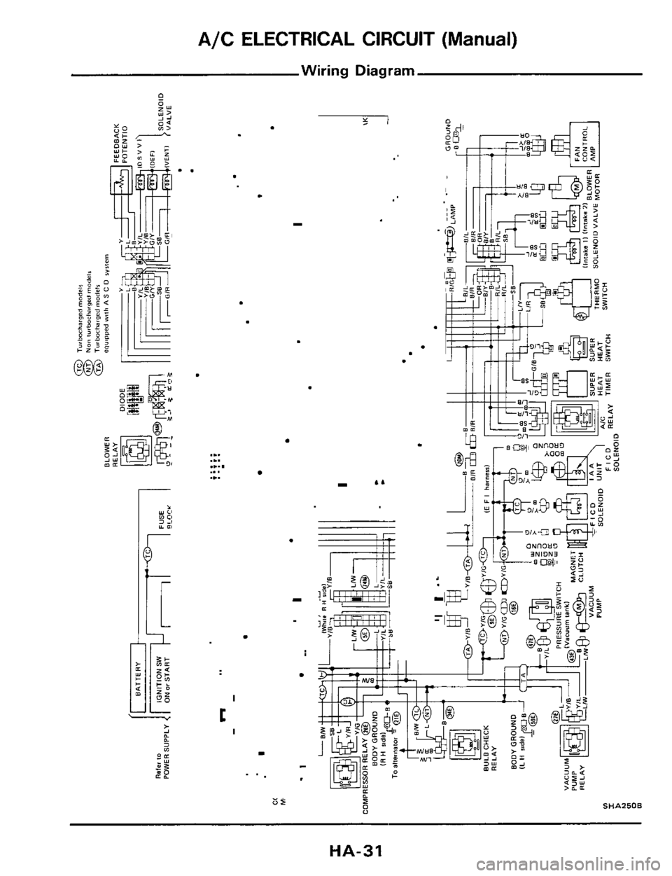 NISSAN 300ZX 1984 Z31 Heather And Air Conditioner Owners Guide A/C ELECTRICAL CIRCUIT (Manual)
Wiring Diagram
.
.
... ... .... .. . ...
.
.
.
.
I
t
.
HA-31 NISSAN 300ZX 1984 Z31 Heather And Air Conditioner Owners Guide A/C ELECTRICAL CIRCUIT (Manual)
Wiring Diagram
.
.
... ... .... .. . ...
.
.
.
.
I
t
.
HA-31