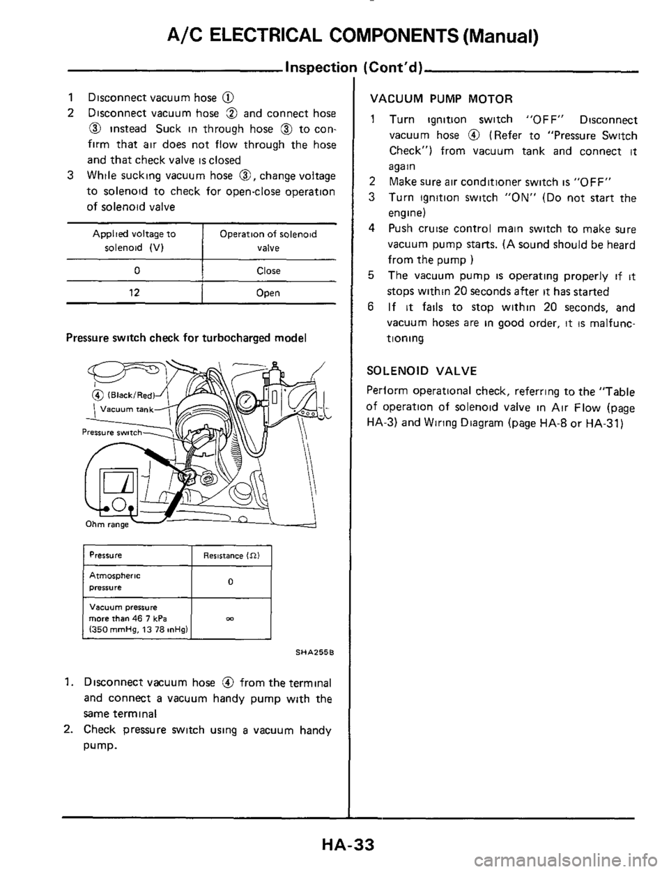 NISSAN 300ZX 1984 Z31 Heather And Air Conditioner Workshop Manual A/C ELECTRICAL COMPONENTS (Manual)
Inspection (Contd)
Applied voltage to
solenoid (V)
0
1 Disconnect vacuum hose @
2 Disconnect vacuum hose 3 and connect hose
@ instead Suck in through NISSAN 300ZX 1984 Z31 Heather And Air Conditioner Workshop Manual A/C ELECTRICAL COMPONENTS (Manual)
Inspection (Contd)
Applied voltage to
solenoid (V)
0
1 Disconnect vacuum hose @
2 Disconnect vacuum hose 3 and connect hose
@ instead Suck in through