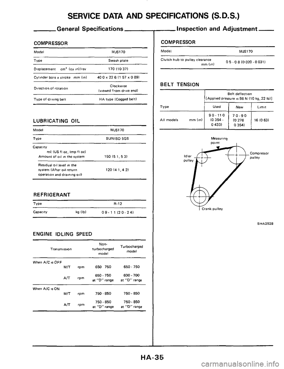 NISSAN 300ZX 1984 Z31 Heather And Air Conditioner Workshop Manual SERVICE DATA AND SPECIFICATIONS (S. D. S.)
General Specifications
COMPRESSOR
Model MJS170
Type Swash plate
Displacement
cm lcu mllrev 170 110371
Cvllnder bore x stroke mm linl 40 0 x 22 6 NISSAN 300ZX 1984 Z31 Heather And Air Conditioner Workshop Manual SERVICE DATA AND SPECIFICATIONS (S. D. S.)
General Specifications
COMPRESSOR
Model MJS170
Type Swash plate
Displacement
cm lcu mllrev 170 110371
Cvllnder bore x stroke mm linl 40 0 x 22 6