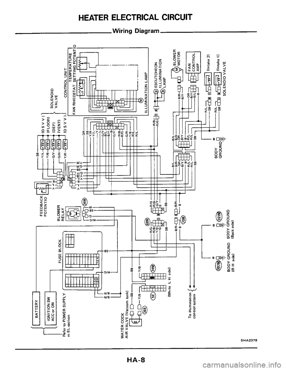 NISSAN 300ZX 1984 Z31 Heather And Air Conditioner Workshop Manual HEATER ELECTRICAL  CIRCUIT 
Wiring Diagram 
SHA237B 
HA-8  