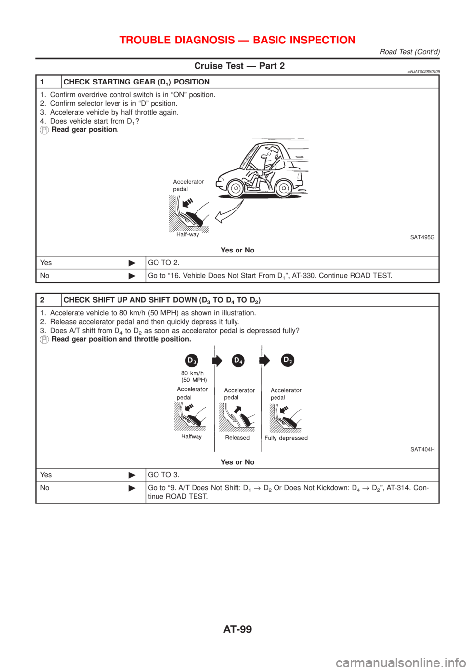 NISSAN ALMERA 2001 Service Manual Cruise Test Ð Part 2=NJAT0028S0405
1 CHECK STARTING GEAR (D1) POSITION
1. Confirm overdrive control switch is in ªONº position.
2. Confirm selector lever is in ªDº position.
3. Accelerate vehicle NISSAN ALMERA 2001 Service Manual Cruise Test Ð Part 2=NJAT0028S0405
1 CHECK STARTING GEAR (D1) POSITION
1. Confirm overdrive control switch is in ªONº position.
2. Confirm selector lever is in ªDº position.
3. Accelerate vehicle