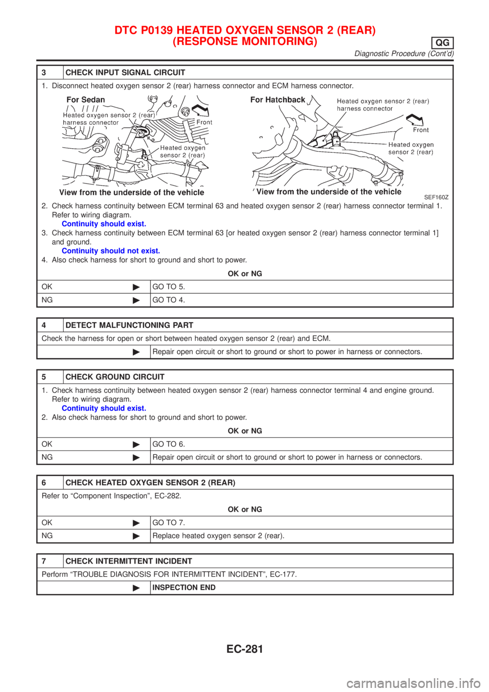 NISSAN ALMERA 2001 Service Manual 3 CHECK INPUT SIGNAL CIRCUIT
1. Disconnect heated oxygen sensor 2 (rear) harness connector and ECM harness connector.
SEF160Z
2. Check harness continuity between ECM terminal 63 and heated oxygen sens NISSAN ALMERA 2001 Service Manual 3 CHECK INPUT SIGNAL CIRCUIT
1. Disconnect heated oxygen sensor 2 (rear) harness connector and ECM harness connector.
SEF160Z
2. Check harness continuity between ECM terminal 63 and heated oxygen sens