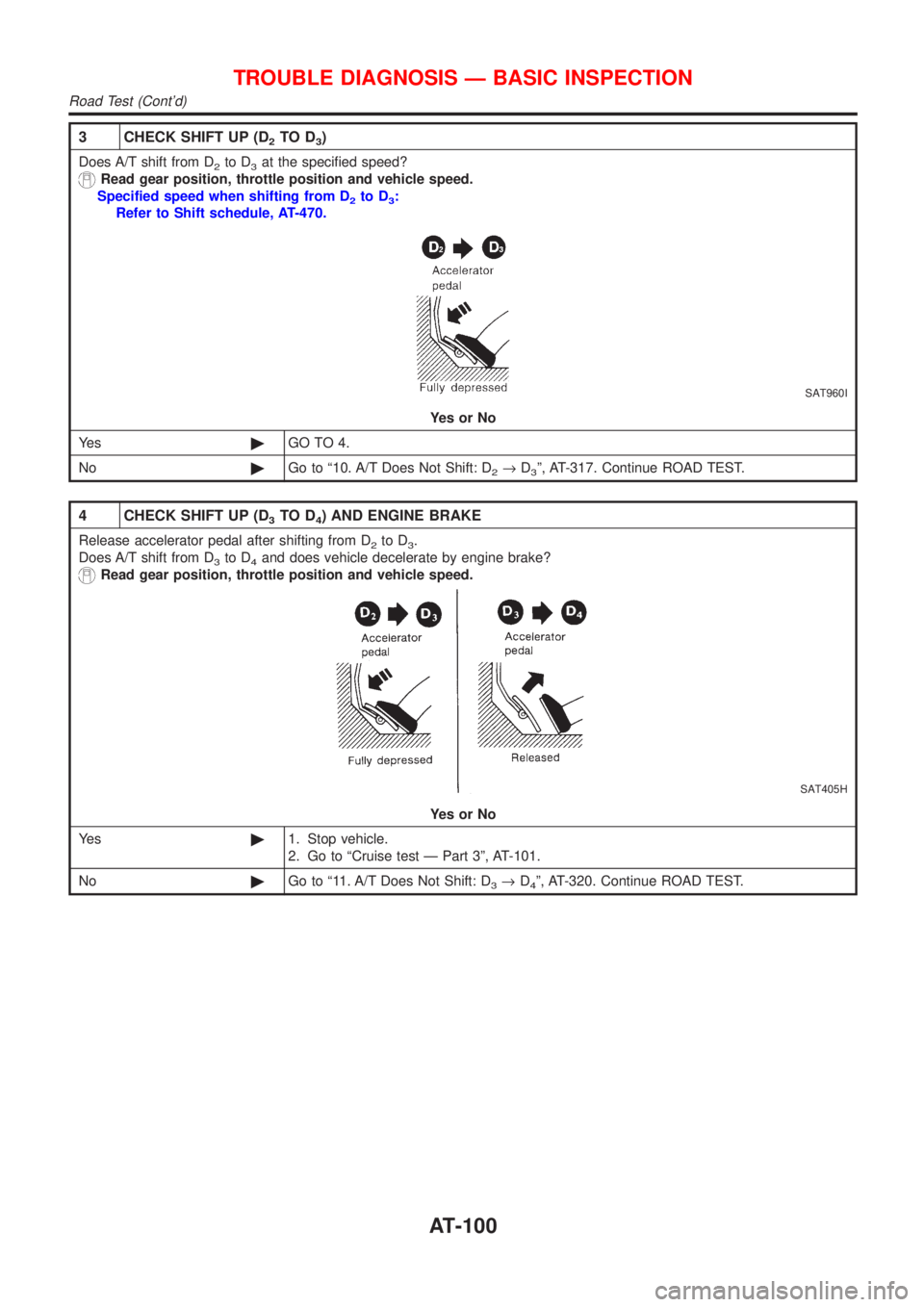 NISSAN ALMERA 2001 Service Manual 3 CHECK SHIFT UP (D2TO D3)
Does A/T shift from D2to D3at the specified speed?
Read gear position, throttle position and vehicle speed.
Specified speed when shifting from D
2to D3:
Refer to Shift sched NISSAN ALMERA 2001 Service Manual 3 CHECK SHIFT UP (D2TO D3)
Does A/T shift from D2to D3at the specified speed?
Read gear position, throttle position and vehicle speed.
Specified speed when shifting from D
2to D3:
Refer to Shift sched