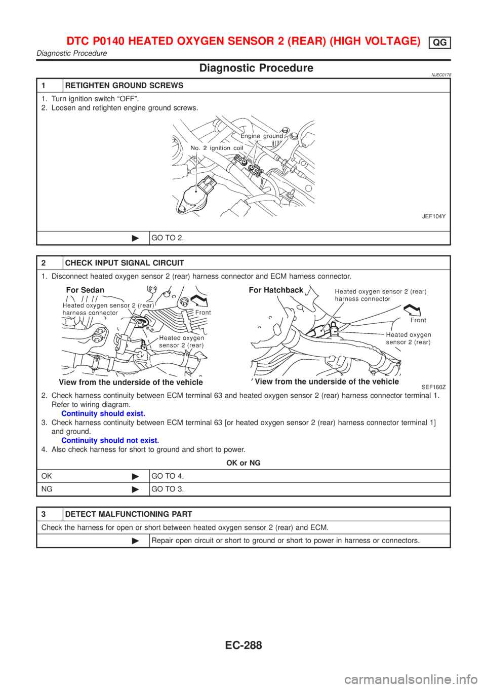 NISSAN ALMERA 2001 Service Manual Diagnostic ProcedureNJEC0178
1 RETIGHTEN GROUND SCREWS
1. Turn ignition switch ªOFFº.
2. Loosen and retighten engine ground screws.
JEF104Y
©GO TO 2.
2 CHECK INPUT SIGNAL CIRCUIT
1. Disconnect heat NISSAN ALMERA 2001 Service Manual Diagnostic ProcedureNJEC0178
1 RETIGHTEN GROUND SCREWS
1. Turn ignition switch ªOFFº.
2. Loosen and retighten engine ground screws.
JEF104Y
©GO TO 2.
2 CHECK INPUT SIGNAL CIRCUIT
1. Disconnect heat