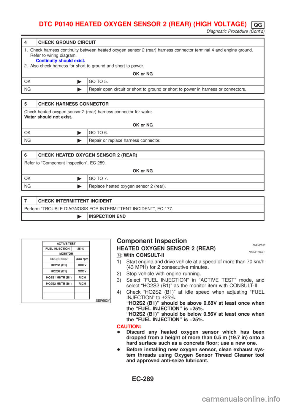 NISSAN ALMERA 2001 Service Manual 4 CHECK GROUND CIRCUIT
1. Check harness continuity between heated oxygen sensor 2 (rear) harness connector terminal 4 and engine ground.
Refer to wiring diagram.
Continuity should exist.
2. Also check NISSAN ALMERA 2001 Service Manual 4 CHECK GROUND CIRCUIT
1. Check harness continuity between heated oxygen sensor 2 (rear) harness connector terminal 4 and engine ground.
Refer to wiring diagram.
Continuity should exist.
2. Also check