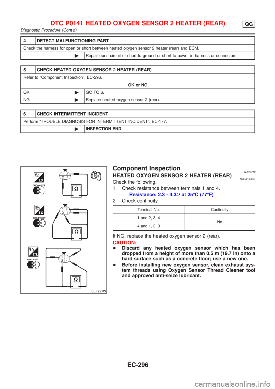 NISSAN ALMERA 2001 Service Manual 4 DETECT MALFUNCTIONING PART
Check the harness for open or short between heated oxygen sensor 2 heater (rear) and ECM.
©Repair open circuit or short to ground or short to power in harness or connecto NISSAN ALMERA 2001 Service Manual 4 DETECT MALFUNCTIONING PART
Check the harness for open or short between heated oxygen sensor 2 heater (rear) and ECM.
©Repair open circuit or short to ground or short to power in harness or connecto
