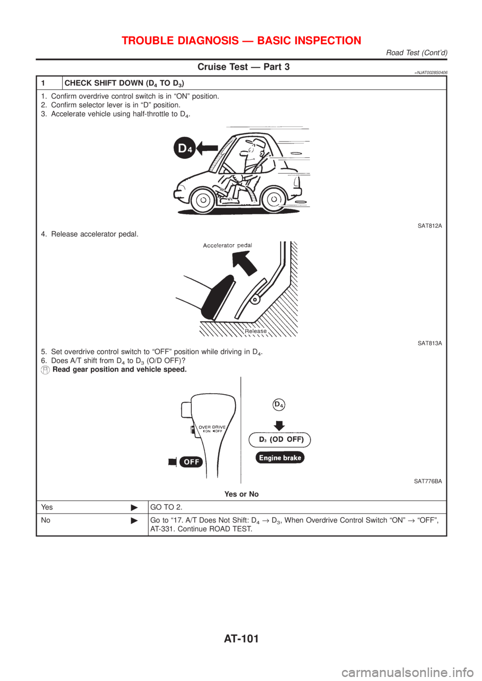 NISSAN ALMERA 2001 Service Manual Cruise Test Ð Part 3=NJAT0028S0406
1 CHECK SHIFT DOWN (D4TO D3)
1. Confirm overdrive control switch is in ªONº position.
2. Confirm selector lever is in ªDº position.
3. Accelerate vehicle using NISSAN ALMERA 2001 Service Manual Cruise Test Ð Part 3=NJAT0028S0406
1 CHECK SHIFT DOWN (D4TO D3)
1. Confirm overdrive control switch is in ªONº position.
2. Confirm selector lever is in ªDº position.
3. Accelerate vehicle using