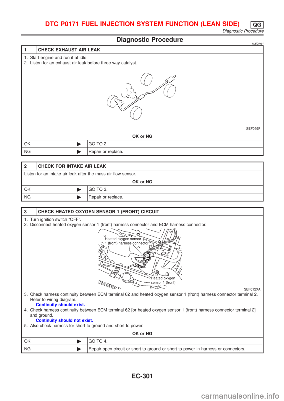 NISSAN ALMERA 2001  Service Manual Diagnostic ProcedureNJEC0191
1 CHECK EXHAUST AIR LEAK
1. Start engine and run it at idle.
2. Listen for an exhaust air leak before three way catalyst.
SEF099P
OK or NG
OK©GO TO 2.
NG©Repair or repla
