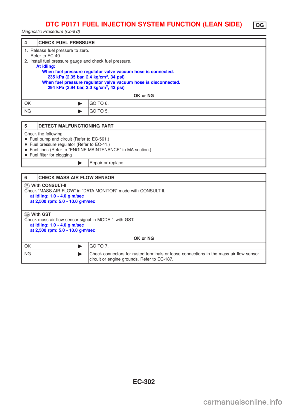 NISSAN ALMERA 2001  Service Manual 4 CHECK FUEL PRESSURE
1. Release fuel pressure to zero.
Refer to EC-40.
2. Install fuel pressure gauge and check fuel pressure.
At idling:
When fuel pressure regulator valve vacuum hose is connected.
