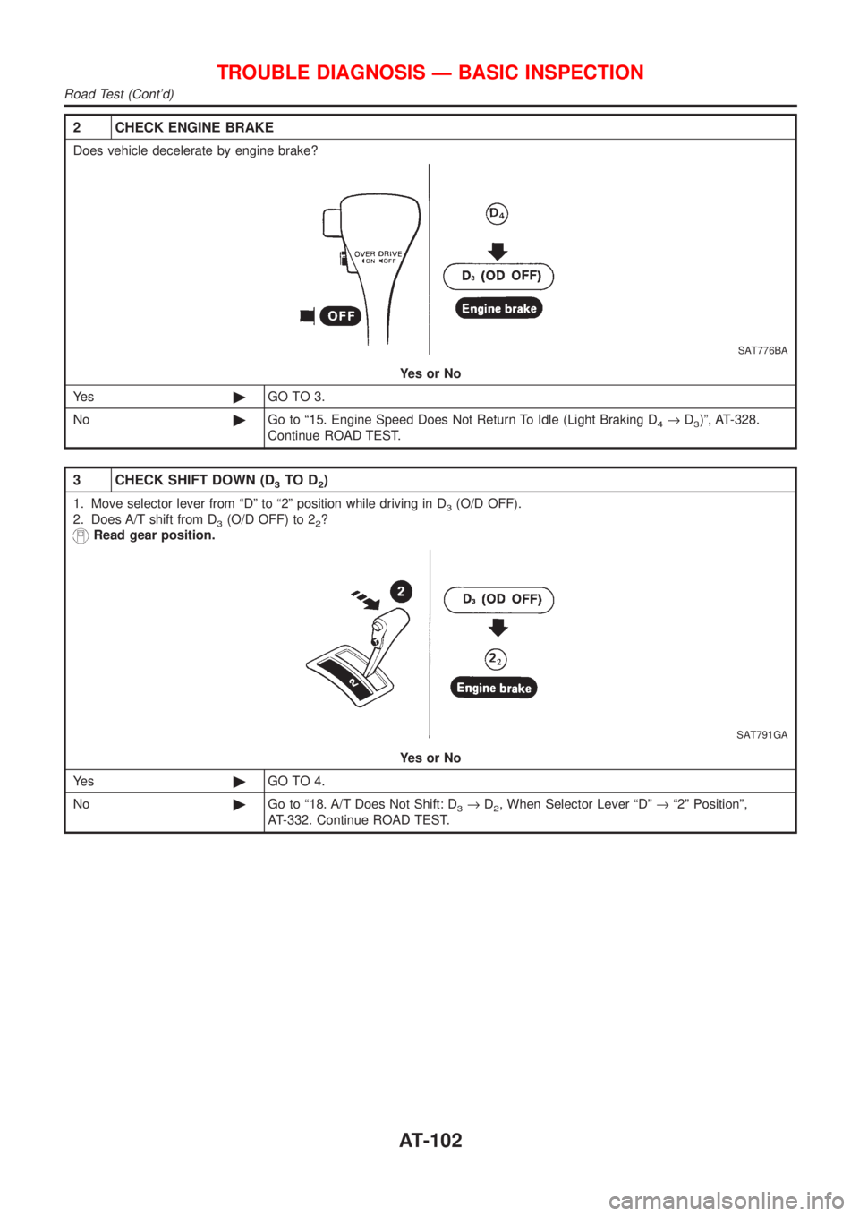 NISSAN ALMERA 2001 Service Manual 2 CHECK ENGINE BRAKE
Does vehicle decelerate by engine brake?
SAT776BA
YesorNo
Ye s©GO TO 3.
No©Go to ª15. Engine Speed Does Not Return To Idle (Light Braking D
4®D3)º, AT-328.
Continue ROAD TEST NISSAN ALMERA 2001 Service Manual 2 CHECK ENGINE BRAKE
Does vehicle decelerate by engine brake?
SAT776BA
YesorNo
Ye s©GO TO 3.
No©Go to ª15. Engine Speed Does Not Return To Idle (Light Braking D
4®D3)º, AT-328.
Continue ROAD TEST