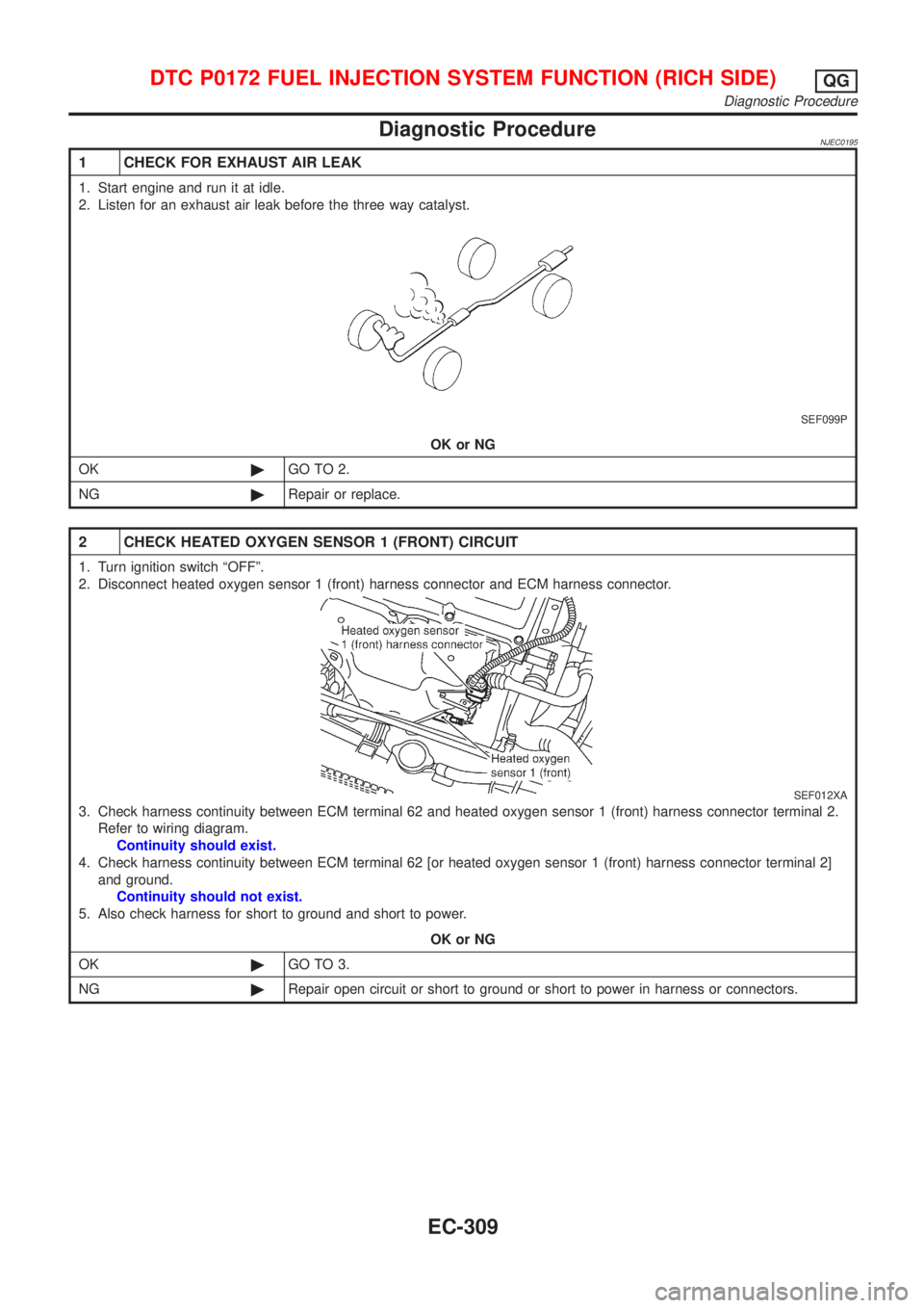 NISSAN ALMERA 2001  Service Manual Diagnostic ProcedureNJEC0195
1 CHECK FOR EXHAUST AIR LEAK
1. Start engine and run it at idle.
2. Listen for an exhaust air leak before the three way catalyst.
SEF099P
OK or NG
OK©GO TO 2.
NG©Repair 