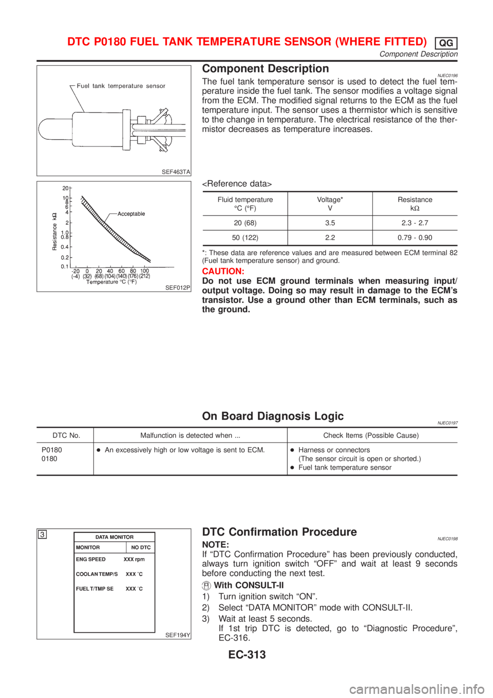 NISSAN ALMERA 2001 Service Manual SEF463TA
Component DescriptionNJEC0196The fuel tank temperature sensor is used to detect the fuel tem-
perature inside the fuel tank. The sensor modifies a voltage signal
from the ECM. The modified si NISSAN ALMERA 2001 Service Manual SEF463TA
Component DescriptionNJEC0196The fuel tank temperature sensor is used to detect the fuel tem-
perature inside the fuel tank. The sensor modifies a voltage signal
from the ECM. The modified si