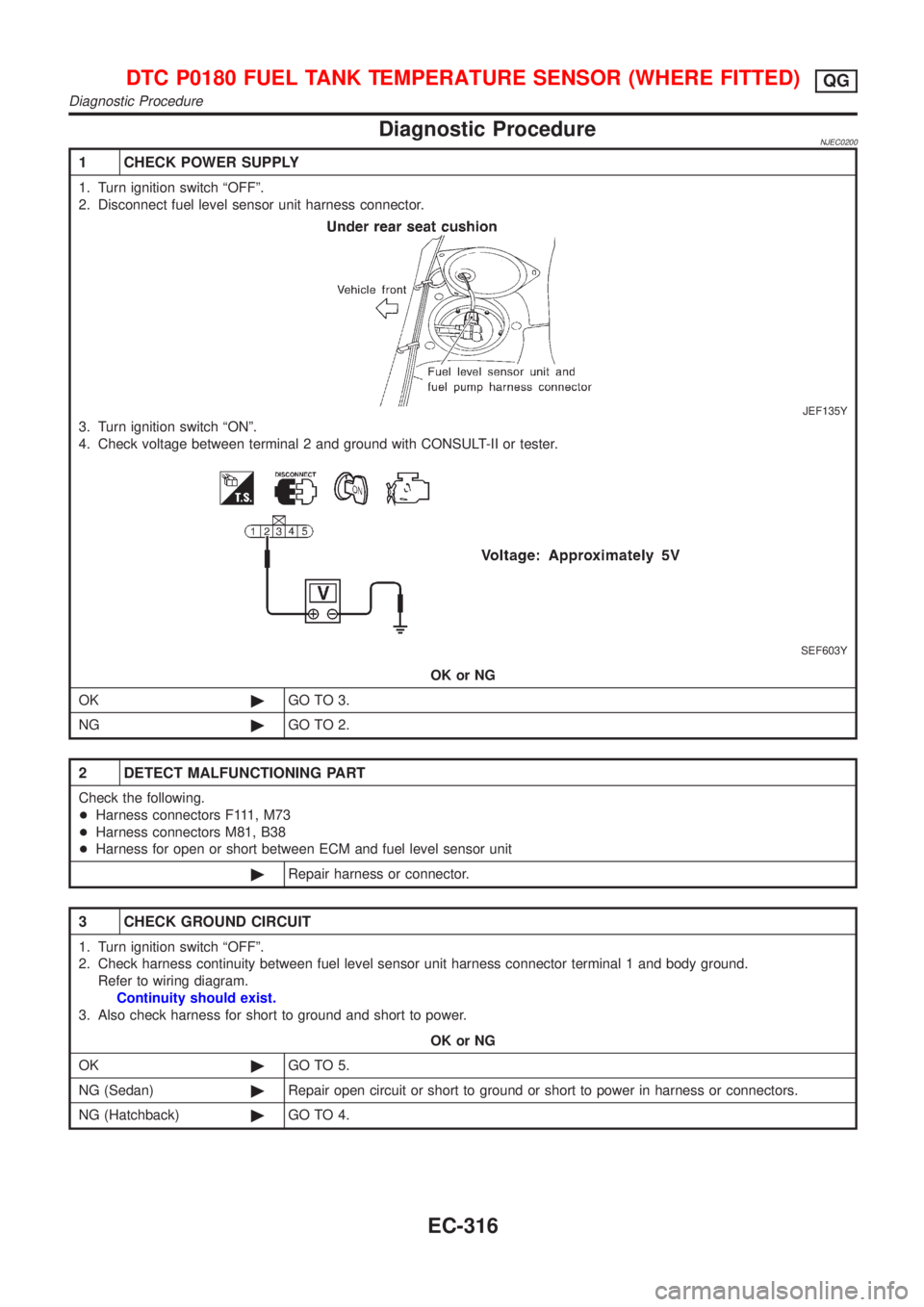 NISSAN ALMERA 2001 Service Manual Diagnostic ProcedureNJEC0200
1 CHECK POWER SUPPLY
1. Turn ignition switch ªOFFº.
2. Disconnect fuel level sensor unit harness connector.
JEF135Y
3. Turn ignition switch ªONº.
4. Check voltage betw NISSAN ALMERA 2001 Service Manual Diagnostic ProcedureNJEC0200
1 CHECK POWER SUPPLY
1. Turn ignition switch ªOFFº.
2. Disconnect fuel level sensor unit harness connector.
JEF135Y
3. Turn ignition switch ªONº.
4. Check voltage betw