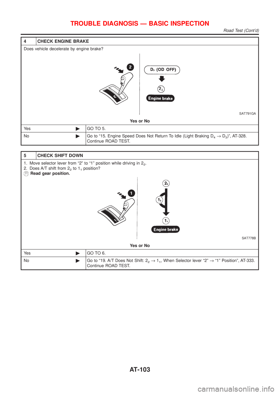 NISSAN ALMERA 2001 Service Manual 4 CHECK ENGINE BRAKE
Does vehicle decelerate by engine brake?
SAT791GA
YesorNo
Ye s©GO TO 5.
No©Go to ª15. Engine Speed Does Not Return To Idle (Light Braking D
4®D3)º, AT-328.
Continue ROAD TEST NISSAN ALMERA 2001 Service Manual 4 CHECK ENGINE BRAKE
Does vehicle decelerate by engine brake?
SAT791GA
YesorNo
Ye s©GO TO 5.
No©Go to ª15. Engine Speed Does Not Return To Idle (Light Braking D
4®D3)º, AT-328.
Continue ROAD TEST