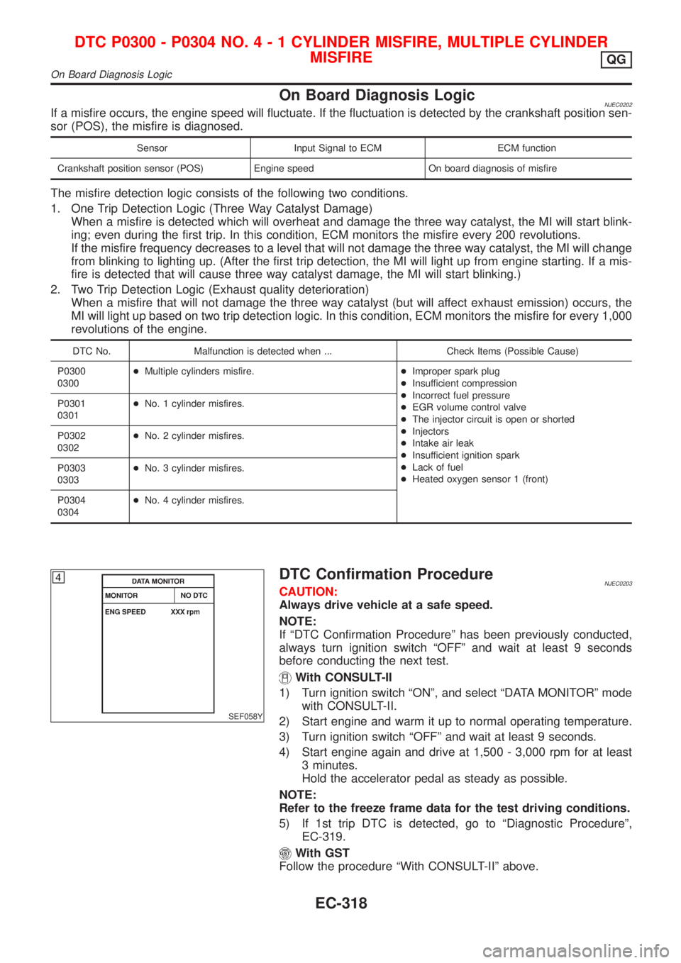 NISSAN ALMERA 2001  Service Manual On Board Diagnosis LogicNJEC0202If a misfire occurs, the engine speed will fluctuate. If the fluctuation is detected by the crankshaft position sen-
sor (POS), the misfire is diagnosed.
Sensor Input S