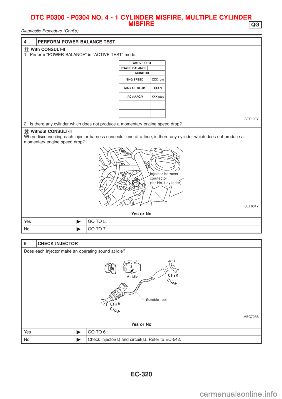 NISSAN ALMERA 2001  Service Manual 4 PERFORM POWER BALANCE TEST
With CONSULT-II
1. Perform ªPOWER BALANCEº in ªACTIVE TESTº mode.
SEF190Y
2. Is there any cylinder which does not produce a momentary engine speed drop?
Without CONSUL
