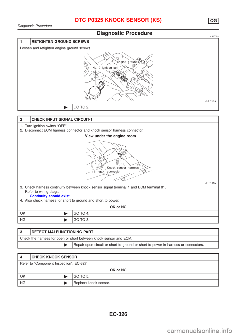NISSAN ALMERA 2001  Service Manual Diagnostic ProcedureNJEC0211
1 RETIGHTEN GROUND SCREWS
Loosen and retighten engine ground screws.
JEF104Y
©GO TO 2.
2 CHECK INPUT SIGNAL CIRCUIT-1
1. Turn ignition switch ªOFFº.
2. Disconnect ECM h