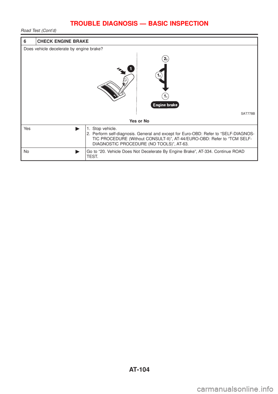 NISSAN ALMERA 2001 Service Manual 6 CHECK ENGINE BRAKE
Does vehicle decelerate by engine brake?
SAT778B
YesorNo
Ye s©1. Stop vehicle.
2. Perform self-diagnosis. General and except for Euro-OBD: Refer to ªSELF-DIAGNOS-
TIC PROCEDURE NISSAN ALMERA 2001 Service Manual 6 CHECK ENGINE BRAKE
Does vehicle decelerate by engine brake?
SAT778B
YesorNo
Ye s©1. Stop vehicle.
2. Perform self-diagnosis. General and except for Euro-OBD: Refer to ªSELF-DIAGNOS-
TIC PROCEDURE