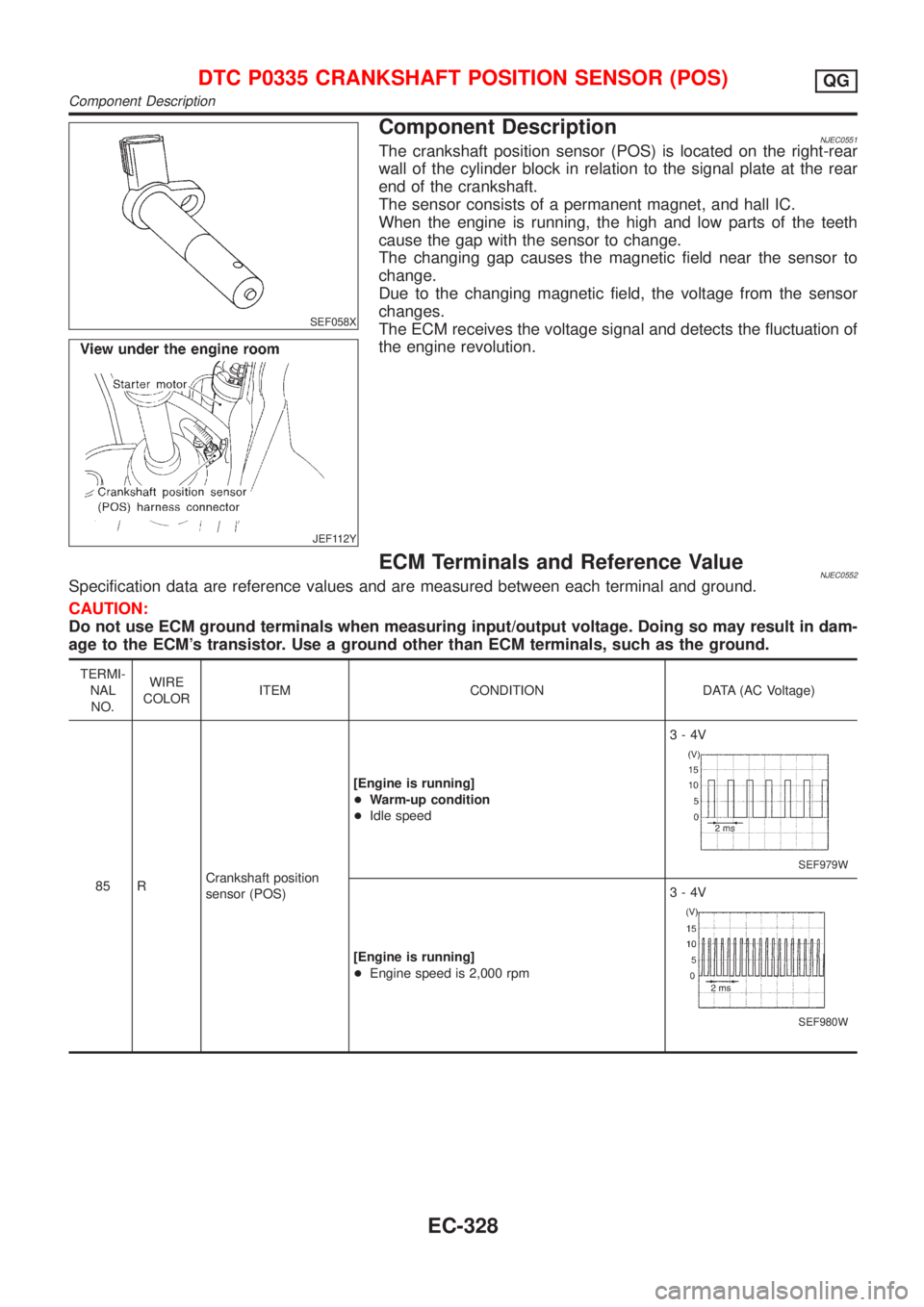 NISSAN ALMERA 2001  Service Manual SEF058X
JEF112Y
Component DescriptionNJEC0551The crankshaft position sensor (POS) is located on the right-rear
wall of the cylinder block in relation to the signal plate at the rear
end of the cranksh