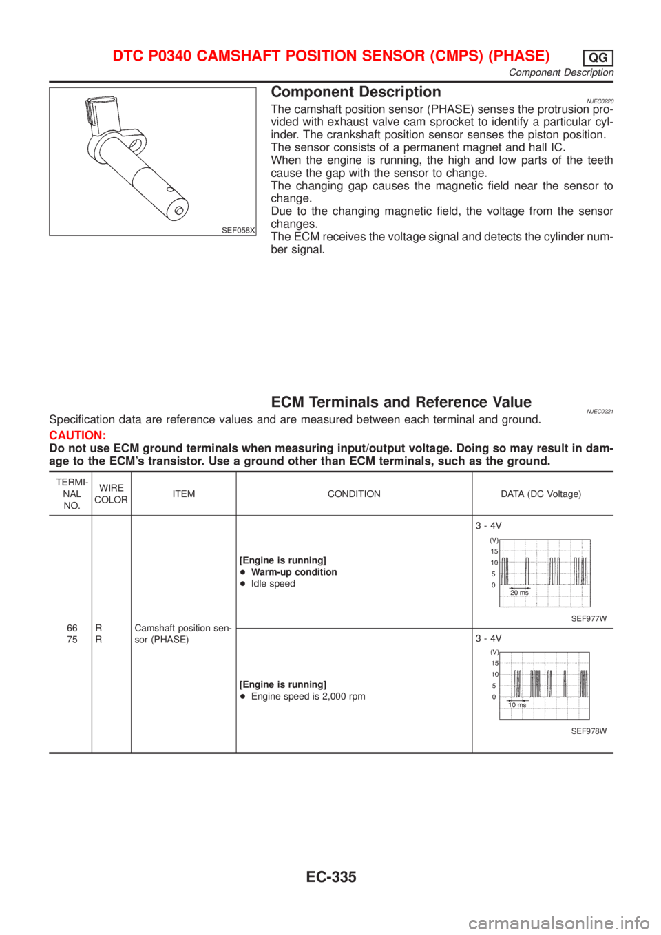 NISSAN ALMERA 2001  Service Manual SEF058X
Component DescriptionNJEC0220The camshaft position sensor (PHASE) senses the protrusion pro-
vided with exhaust valve cam sprocket to identify a particular cyl-
inder. The crankshaft position 