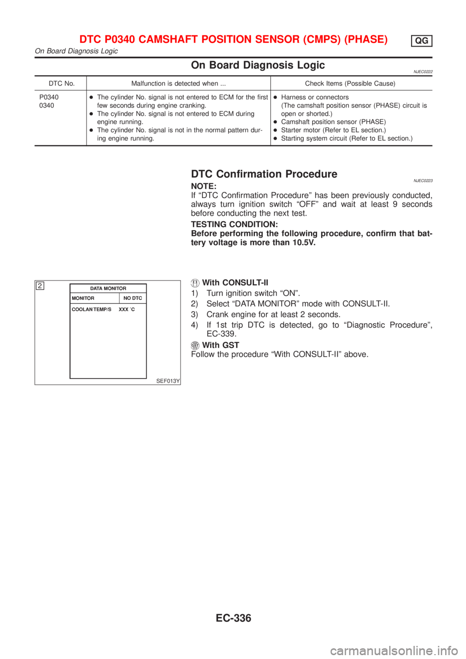 NISSAN ALMERA 2001  Service Manual On Board Diagnosis LogicNJEC0222
DTC No. Malfunction is detected when ... Check Items (Possible Cause)
P0340
0340+The cylinder No. signal is not entered to ECM for the first
few seconds during engine 