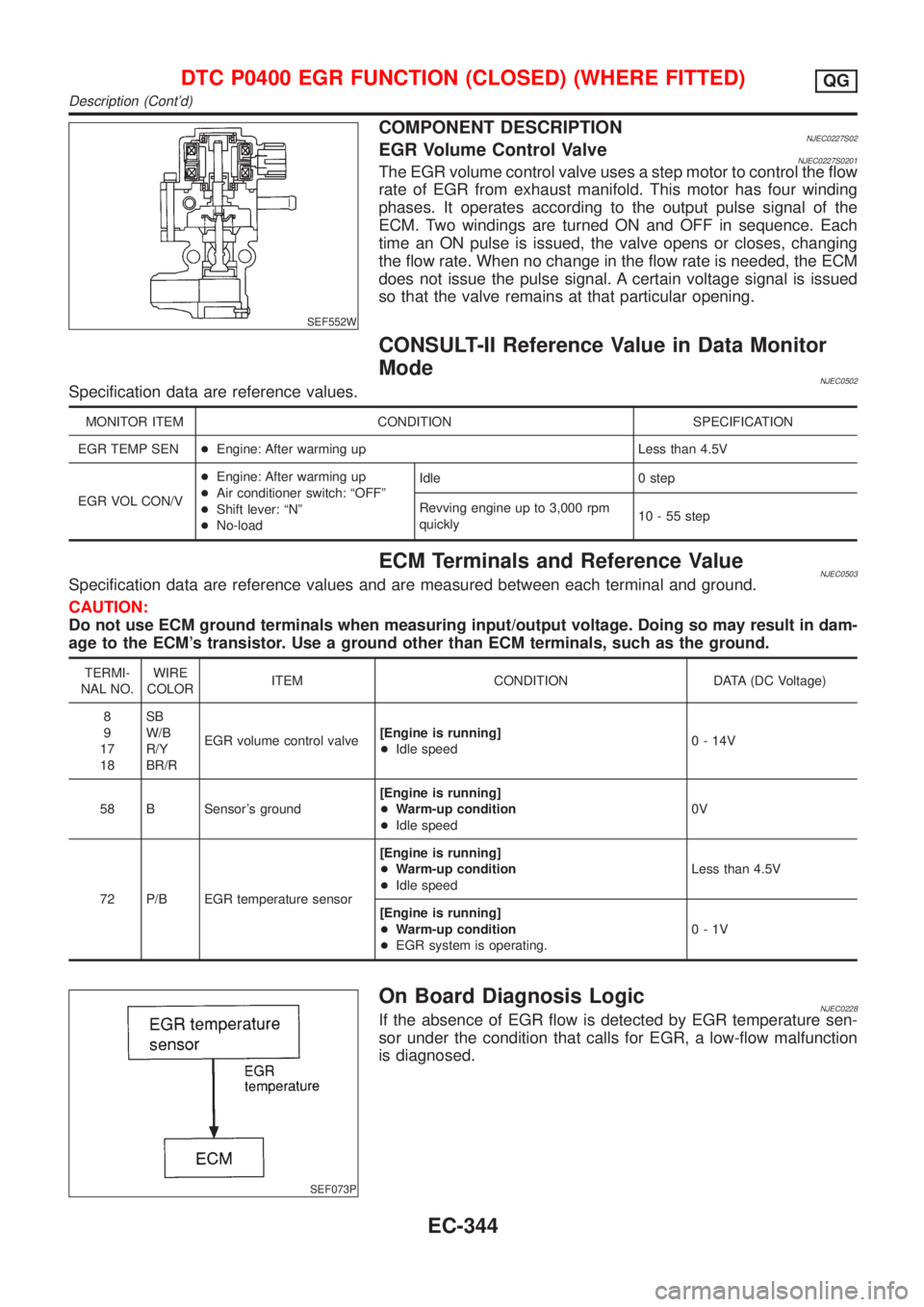 NISSAN ALMERA 2001 Service Manual SEF552W
COMPONENT DESCRIPTIONNJEC0227S02EGR Volume Control ValveNJEC0227S0201The EGR volume control valve uses a step motor to control the flow
rate of EGR from exhaust manifold. This motor has four w NISSAN ALMERA 2001 Service Manual SEF552W
COMPONENT DESCRIPTIONNJEC0227S02EGR Volume Control ValveNJEC0227S0201The EGR volume control valve uses a step motor to control the flow
rate of EGR from exhaust manifold. This motor has four w