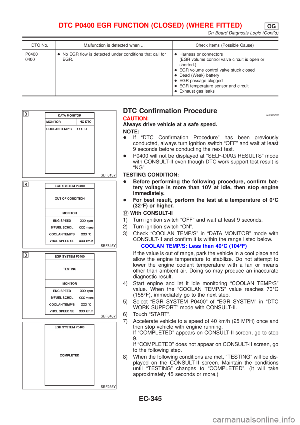 NISSAN ALMERA 2001 Service Manual DTC No. Malfunction is detected when ... Check Items (Possible Cause)
P0400
0400+No EGR flow is detected under conditions that call for
EGR.+Harness or connectors
(EGR volume control valve circuit is NISSAN ALMERA 2001 Service Manual DTC No. Malfunction is detected when ... Check Items (Possible Cause)
P0400
0400+No EGR flow is detected under conditions that call for
EGR.+Harness or connectors
(EGR volume control valve circuit is