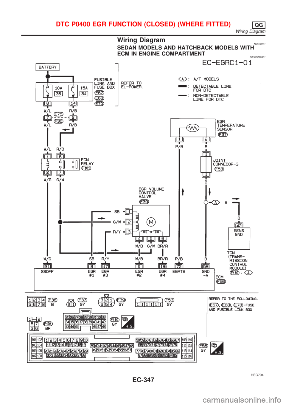 NISSAN ALMERA 2001  Service Manual Wiring DiagramNJEC0231SEDAN MODELS AND HATCHBACK MODELS WITH
ECM IN ENGINE COMPARTMENT
NJEC0231S01
HEC794
DTC P0400 EGR FUNCTION (CLOSED) (WHERE FITTED)QG
Wiring Diagram
EC-347 