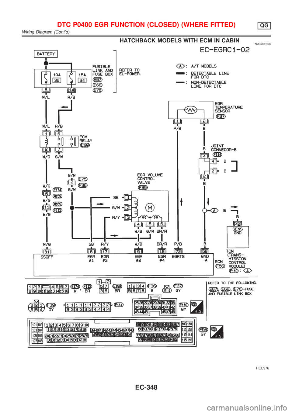 NISSAN ALMERA 2001  Service Manual HATCHBACK MODELS WITH ECM IN CABINNJEC0231S02
HEC976
DTC P0400 EGR FUNCTION (CLOSED) (WHERE FITTED)QG
Wiring Diagram (Contd)
EC-348 