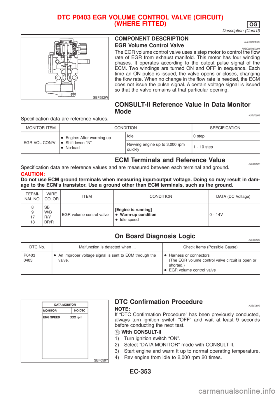 NISSAN ALMERA 2001 Service Manual SEF552W
COMPONENT DESCRIPTIONNJEC0504S02EGR Volume Control ValveNJEC0504S0201The EGR volume control valve uses a step motor to control the flow
rate of EGR from exhaust manifold. This motor has four w NISSAN ALMERA 2001 Service Manual SEF552W
COMPONENT DESCRIPTIONNJEC0504S02EGR Volume Control ValveNJEC0504S0201The EGR volume control valve uses a step motor to control the flow
rate of EGR from exhaust manifold. This motor has four w