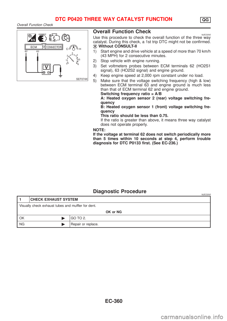 NISSAN ALMERA 2001 Service Manual SEF074X
Overall Function CheckNJEC0242Use this procedure to check the overall function of the three way
catalyst. During this check, a 1st trip DTC might not be confirmed.
Without CONSULT-II
1) Start NISSAN ALMERA 2001 Service Manual SEF074X
Overall Function CheckNJEC0242Use this procedure to check the overall function of the three way
catalyst. During this check, a 1st trip DTC might not be confirmed.
Without CONSULT-II
1) Start