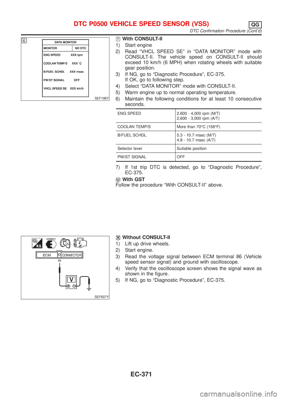 NISSAN ALMERA 2001  Service Manual SEF196Y
With CONSULT-II
1) Start engine
2) Read ªVHCL SPEED SEº in ªDATA MONITORº mode with
CONSULT-II. The vehicle speed on CONSULT-II should
exceed 10 km/h (6 MPH) when rotating wheels with suit