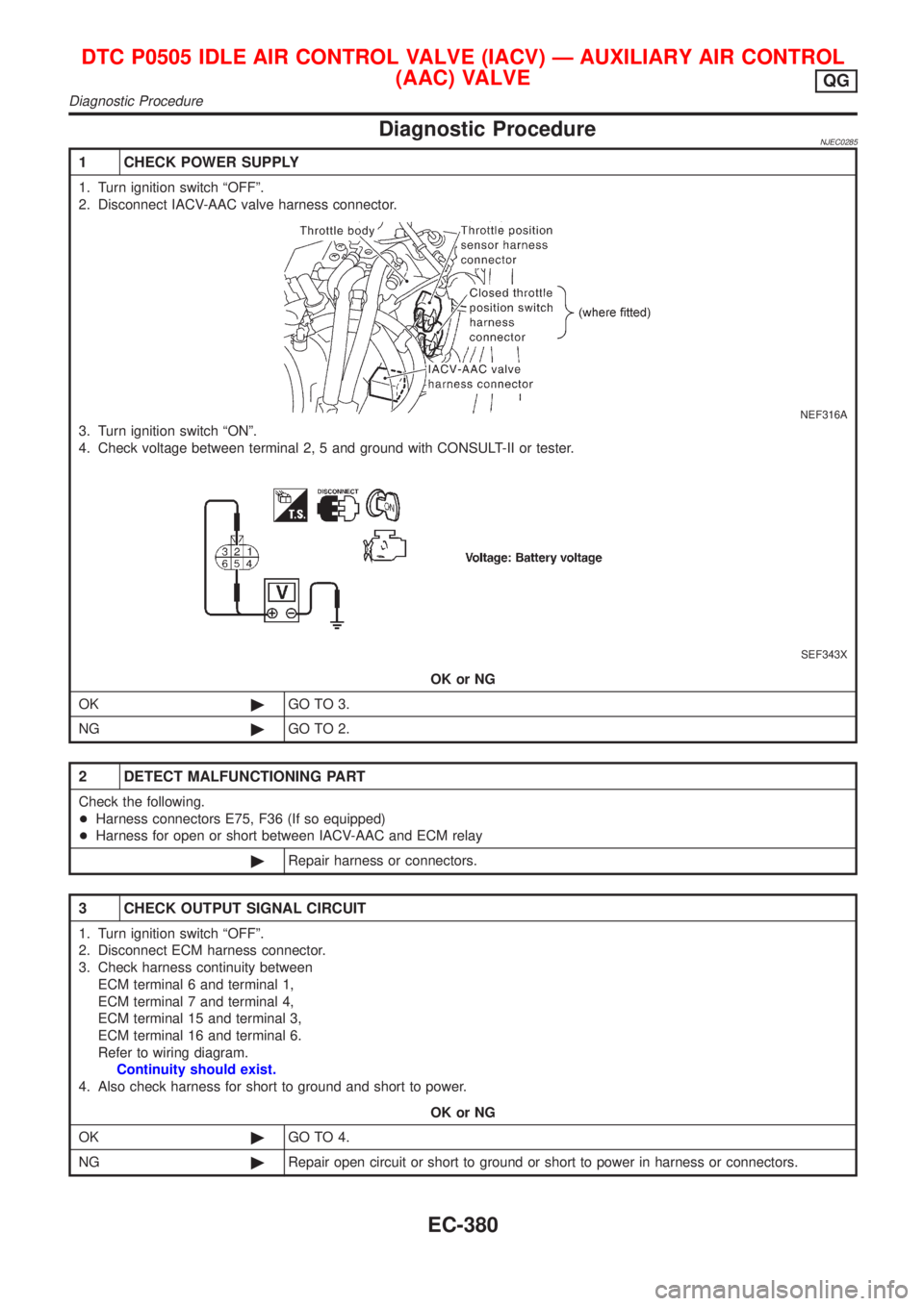 NISSAN ALMERA 2001 Service Manual Diagnostic ProcedureNJEC0285
1 CHECK POWER SUPPLY
1. Turn ignition switch ªOFFº.
2. Disconnect IACV-AAC valve harness connector.
NEF316A
3. Turn ignition switch ªONº.
4. Check voltage between term NISSAN ALMERA 2001 Service Manual Diagnostic ProcedureNJEC0285
1 CHECK POWER SUPPLY
1. Turn ignition switch ªOFFº.
2. Disconnect IACV-AAC valve harness connector.
NEF316A
3. Turn ignition switch ªONº.
4. Check voltage between term
