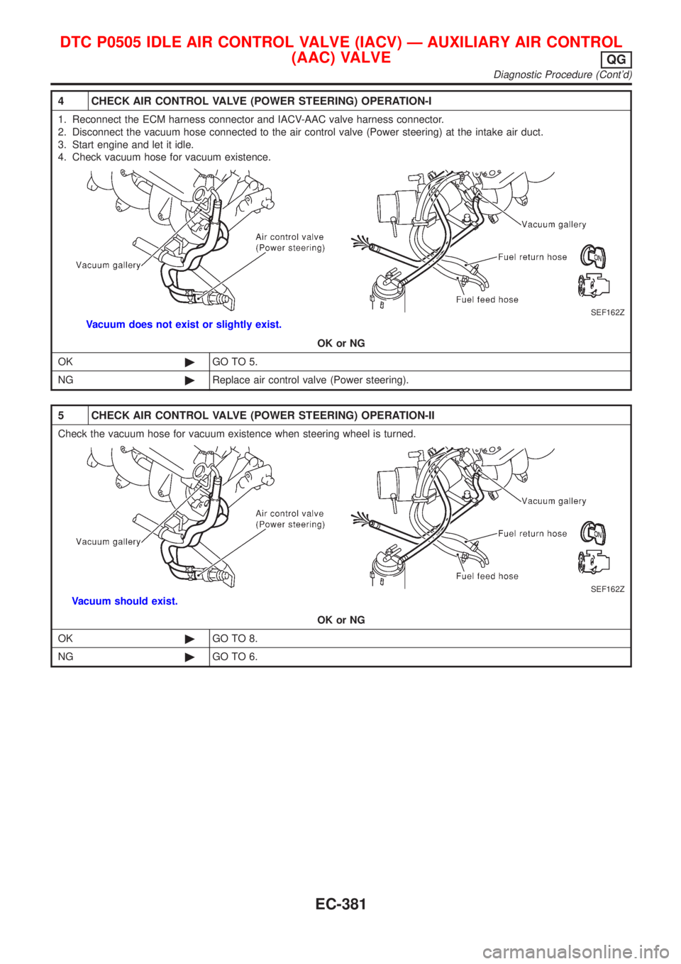 NISSAN ALMERA 2001 Service Manual 4 CHECK AIR CONTROL VALVE (POWER STEERING) OPERATION-I
1. Reconnect the ECM harness connector and IACV-AAC valve harness connector.
2. Disconnect the vacuum hose connected to the air control valve (Po NISSAN ALMERA 2001 Service Manual 4 CHECK AIR CONTROL VALVE (POWER STEERING) OPERATION-I
1. Reconnect the ECM harness connector and IACV-AAC valve harness connector.
2. Disconnect the vacuum hose connected to the air control valve (Po