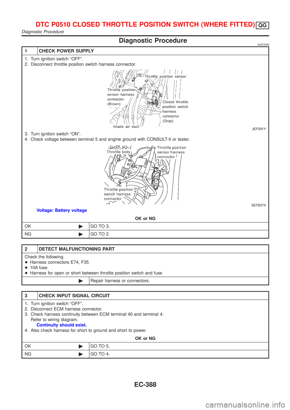 NISSAN ALMERA 2001 Service Manual Diagnostic ProcedureNJEC0293
1 CHECK POWER SUPPLY
1. Turn ignition switch ªOFFº.
2. Disconnect throttle position switch harness connector.
JEF091Y
3. Turn ignition switch ªONº.
4. Check voltage be NISSAN ALMERA 2001 Service Manual Diagnostic ProcedureNJEC0293
1 CHECK POWER SUPPLY
1. Turn ignition switch ªOFFº.
2. Disconnect throttle position switch harness connector.
JEF091Y
3. Turn ignition switch ªONº.
4. Check voltage be