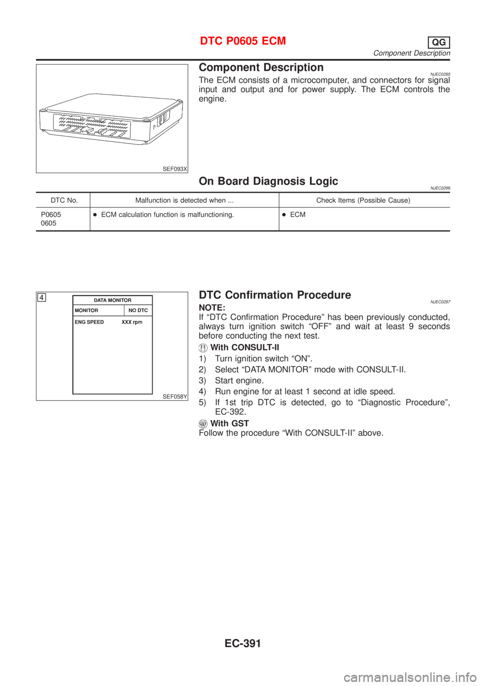 NISSAN ALMERA 2001 Service Manual SEF093X
Component DescriptionNJEC0295The ECM consists of a microcomputer, and connectors for signal
input and output and for power supply. The ECM controls the
engine.
On Board Diagnosis LogicNJEC0296 NISSAN ALMERA 2001 Service Manual SEF093X
Component DescriptionNJEC0295The ECM consists of a microcomputer, and connectors for signal
input and output and for power supply. The ECM controls the
engine.
On Board Diagnosis LogicNJEC0296