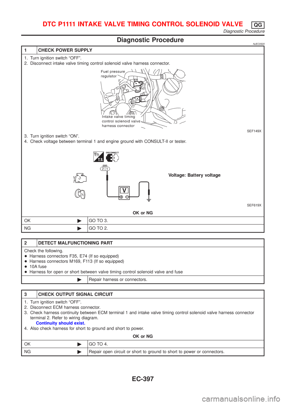 NISSAN ALMERA 2001 Service Manual Diagnostic ProcedureNJEC0520
1 CHECK POWER SUPPLY
1. Turn ignition switch ªOFFº.
2. Disconnect intake valve timing control solenoid valve harness connector.
SEF149X
3. Turn ignition switch ªONº.
4 NISSAN ALMERA 2001 Service Manual Diagnostic ProcedureNJEC0520
1 CHECK POWER SUPPLY
1. Turn ignition switch ªOFFº.
2. Disconnect intake valve timing control solenoid valve harness connector.
SEF149X
3. Turn ignition switch ªONº.
4