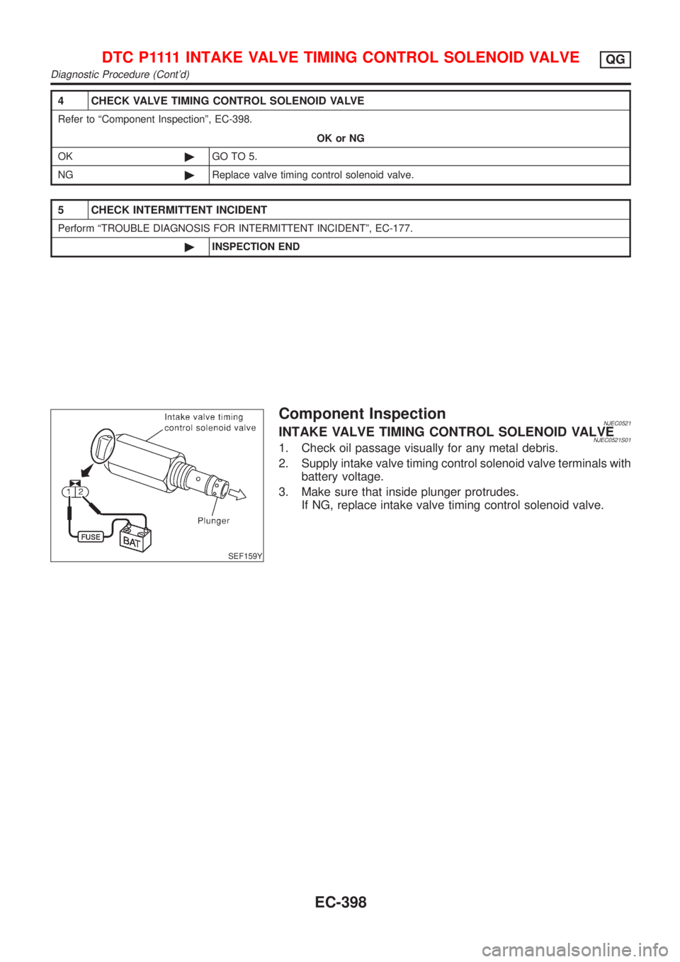 NISSAN ALMERA 2001 Service Manual 4 CHECK VALVE TIMING CONTROL SOLENOID VALVE
Refer to ªComponent Inspectionº, EC-398.
OK or NG
OK©GO TO 5.
NG©Replace valve timing control solenoid valve.
5 CHECK INTERMITTENT INCIDENT
Perform ªTR NISSAN ALMERA 2001 Service Manual 4 CHECK VALVE TIMING CONTROL SOLENOID VALVE
Refer to ªComponent Inspectionº, EC-398.
OK or NG
OK©GO TO 5.
NG©Replace valve timing control solenoid valve.
5 CHECK INTERMITTENT INCIDENT
Perform ªTR