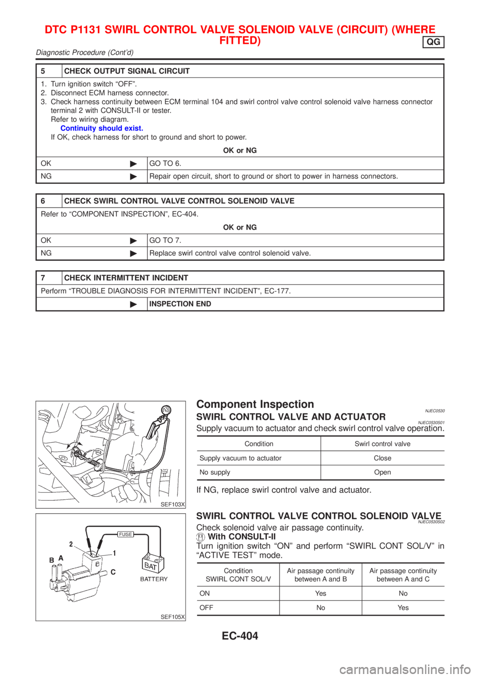 NISSAN ALMERA 2001 Service Manual 5 CHECK OUTPUT SIGNAL CIRCUIT
1. Turn ignition switch ªOFFº.
2. Disconnect ECM harness connector.
3. Check harness continuity between ECM terminal 104 and swirl control valve control solenoid valve NISSAN ALMERA 2001 Service Manual 5 CHECK OUTPUT SIGNAL CIRCUIT
1. Turn ignition switch ªOFFº.
2. Disconnect ECM harness connector.
3. Check harness continuity between ECM terminal 104 and swirl control valve control solenoid valve