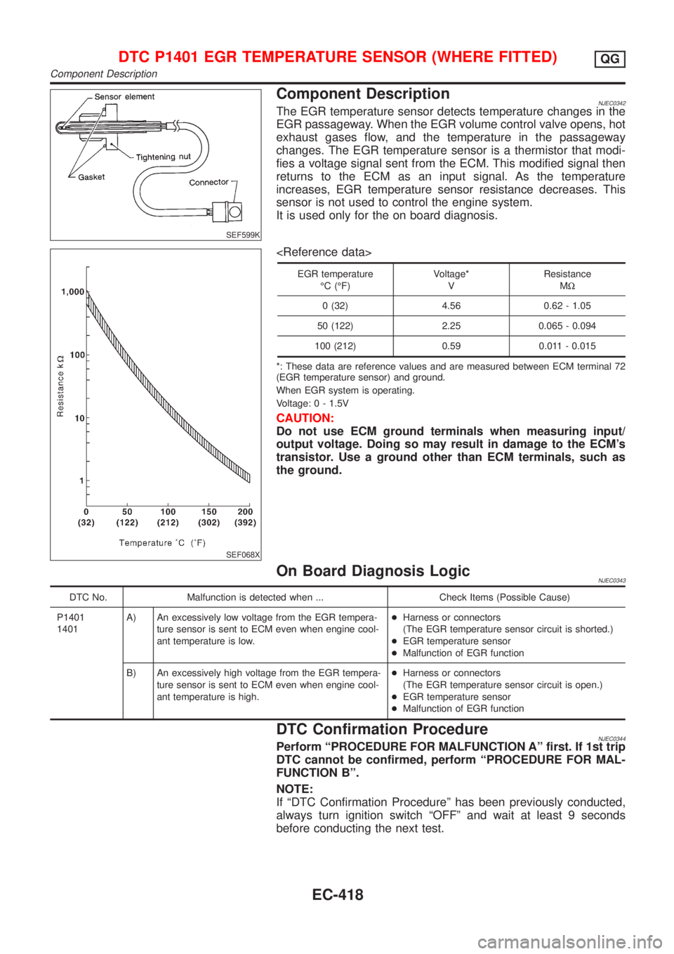 NISSAN ALMERA 2001 Service Manual SEF599K
Component DescriptionNJEC0342The EGR temperature sensor detects temperature changes in the
EGR passageway. When the EGR volume control valve opens, hot
exhaust gases flow, and the temperature NISSAN ALMERA 2001 Service Manual SEF599K
Component DescriptionNJEC0342The EGR temperature sensor detects temperature changes in the
EGR passageway. When the EGR volume control valve opens, hot
exhaust gases flow, and the temperature
