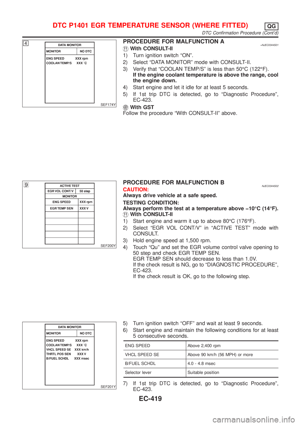 NISSAN ALMERA 2001 Service Manual SEF174Y
PROCEDURE FOR MALFUNCTION A=NJEC0344S01With CONSULT-II
1) Turn ignition switch ªONº.
2) Select ªDATA MONITORº mode with CONSULT-II.
3) Verify that ªCOOLAN TEMP/Sº is less than 50ÉC (122 NISSAN ALMERA 2001 Service Manual SEF174Y
PROCEDURE FOR MALFUNCTION A=NJEC0344S01With CONSULT-II
1) Turn ignition switch ªONº.
2) Select ªDATA MONITORº mode with CONSULT-II.
3) Verify that ªCOOLAN TEMP/Sº is less than 50ÉC (122