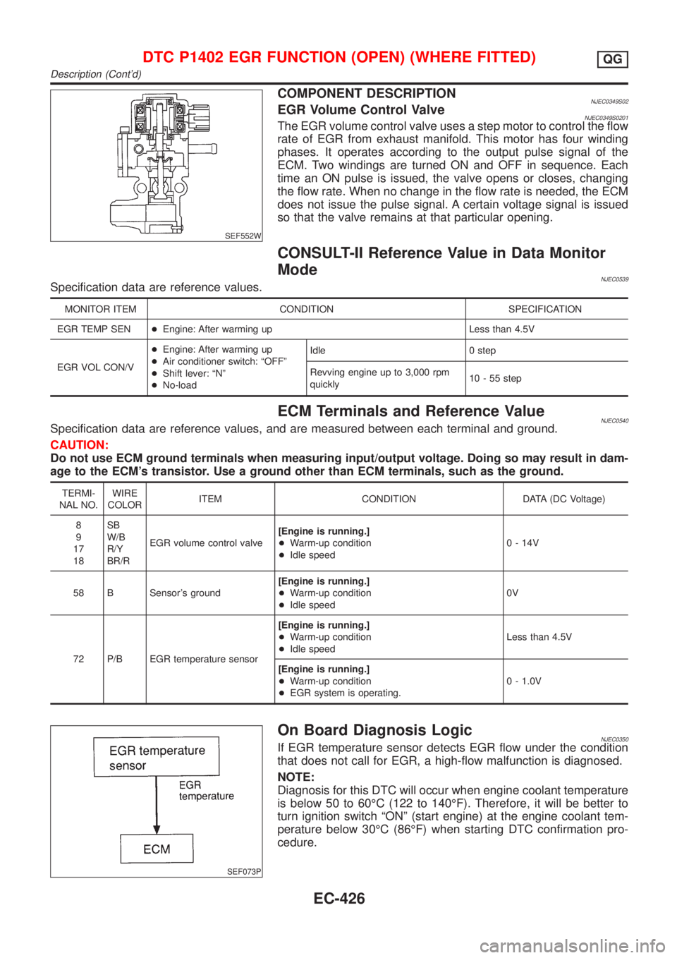 NISSAN ALMERA 2001 Service Manual SEF552W
COMPONENT DESCRIPTIONNJEC0349S02EGR Volume Control ValveNJEC0349S0201The EGR volume control valve uses a step motor to control the flow
rate of EGR from exhaust manifold. This motor has four w NISSAN ALMERA 2001 Service Manual SEF552W
COMPONENT DESCRIPTIONNJEC0349S02EGR Volume Control ValveNJEC0349S0201The EGR volume control valve uses a step motor to control the flow
rate of EGR from exhaust manifold. This motor has four w