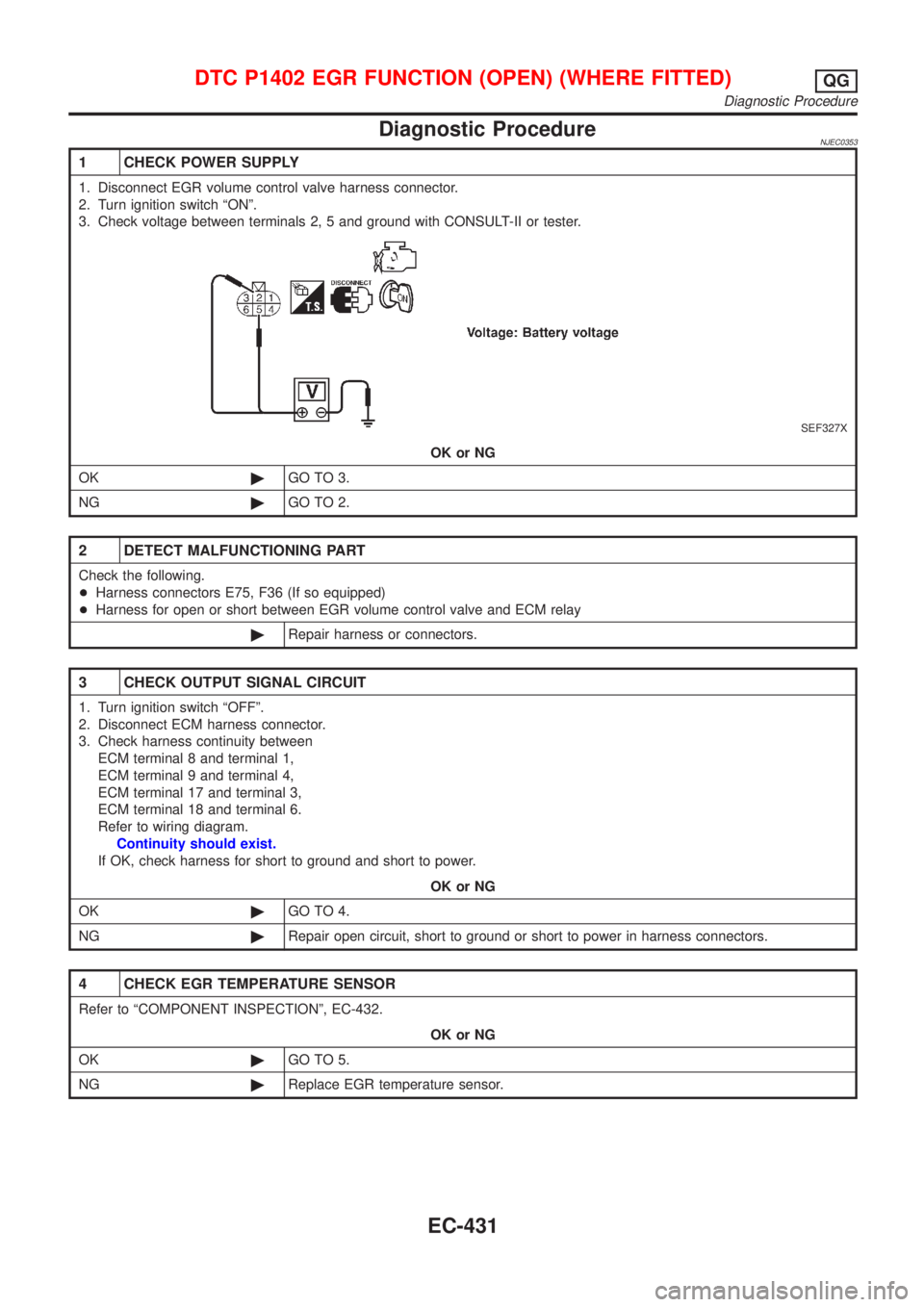 NISSAN ALMERA 2001 Service Manual Diagnostic ProcedureNJEC0353
1 CHECK POWER SUPPLY
1. Disconnect EGR volume control valve harness connector.
2. Turn ignition switch ªONº.
3. Check voltage between terminals 2, 5 and ground with CONS NISSAN ALMERA 2001 Service Manual Diagnostic ProcedureNJEC0353
1 CHECK POWER SUPPLY
1. Disconnect EGR volume control valve harness connector.
2. Turn ignition switch ªONº.
3. Check voltage between terminals 2, 5 and ground with CONS