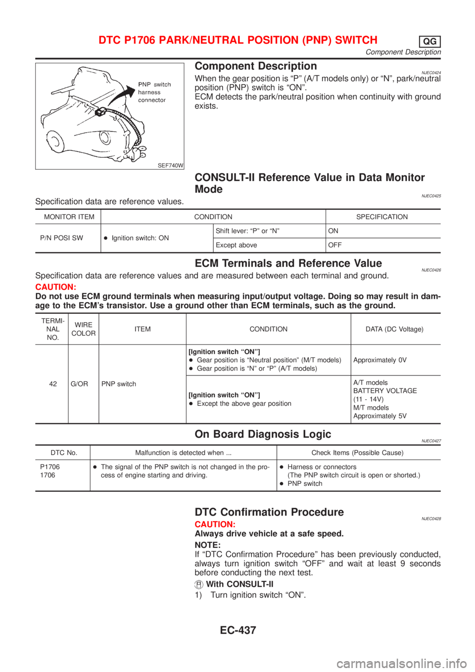 NISSAN ALMERA 2001 Service Manual SEF740W
Component DescriptionNJEC0424When the gear position is ªPº (A/T models only) or ªNº, park/neutral
position (PNP) switch is ªONº.
ECM detects the park/neutral position when continuity wit NISSAN ALMERA 2001 Service Manual SEF740W
Component DescriptionNJEC0424When the gear position is ªPº (A/T models only) or ªNº, park/neutral
position (PNP) switch is ªONº.
ECM detects the park/neutral position when continuity wit