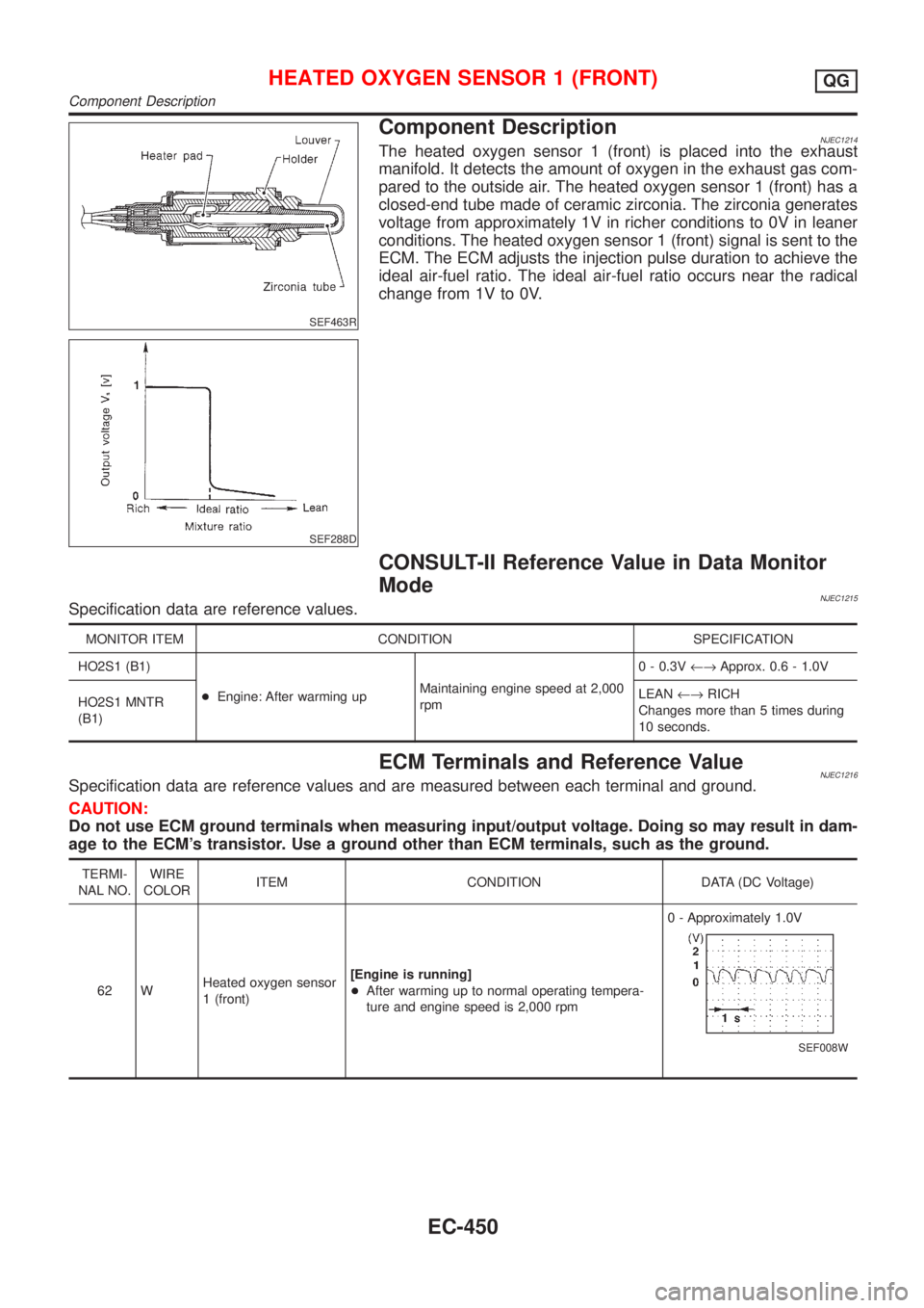NISSAN ALMERA 2001 Service Manual SEF463R
SEF288D
Component DescriptionNJEC1214The heated oxygen sensor 1 (front) is placed into the exhaust
manifold. It detects the amount of oxygen in the exhaust gas com-
pared to the outside air. T NISSAN ALMERA 2001 Service Manual SEF463R
SEF288D
Component DescriptionNJEC1214The heated oxygen sensor 1 (front) is placed into the exhaust
manifold. It detects the amount of oxygen in the exhaust gas com-
pared to the outside air. T