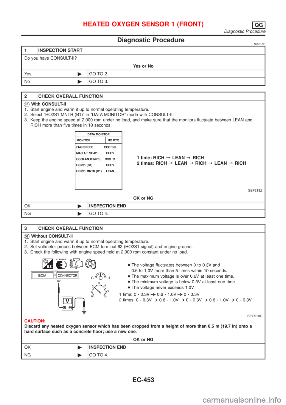 NISSAN ALMERA 2001 Service Manual Diagnostic ProcedureNJEC1221
1 INSPECTION START
Do you have CONSULT-II?
YesorNo
Ye s©GO TO 2.
No©GO TO 3.
2 CHECK OVERALL FUNCTION
With CONSULT-II
1. Start engine and warm it up to normal operating NISSAN ALMERA 2001 Service Manual Diagnostic ProcedureNJEC1221
1 INSPECTION START
Do you have CONSULT-II?
YesorNo
Ye s©GO TO 2.
No©GO TO 3.
2 CHECK OVERALL FUNCTION
With CONSULT-II
1. Start engine and warm it up to normal operating