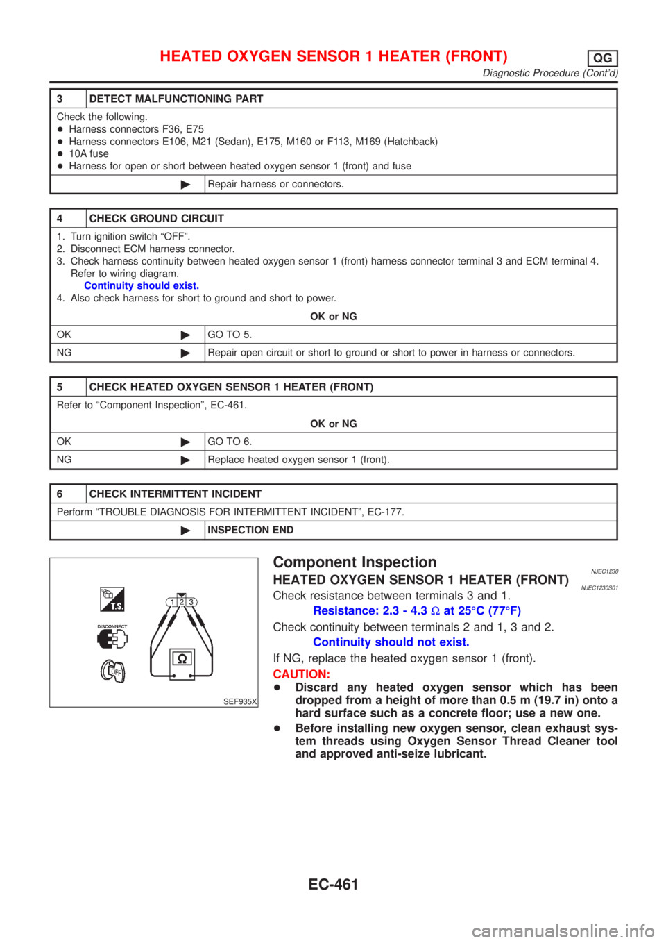 NISSAN ALMERA 2001 Service Manual 3 DETECT MALFUNCTIONING PART
Check the following.
+Harness connectors F36, E75
+Harness connectors E106, M21 (Sedan), E175, M160 or F113, M169 (Hatchback)
+10A fuse
+Harness for open or short between NISSAN ALMERA 2001 Service Manual 3 DETECT MALFUNCTIONING PART
Check the following.
+Harness connectors F36, E75
+Harness connectors E106, M21 (Sedan), E175, M160 or F113, M169 (Hatchback)
+10A fuse
+Harness for open or short between