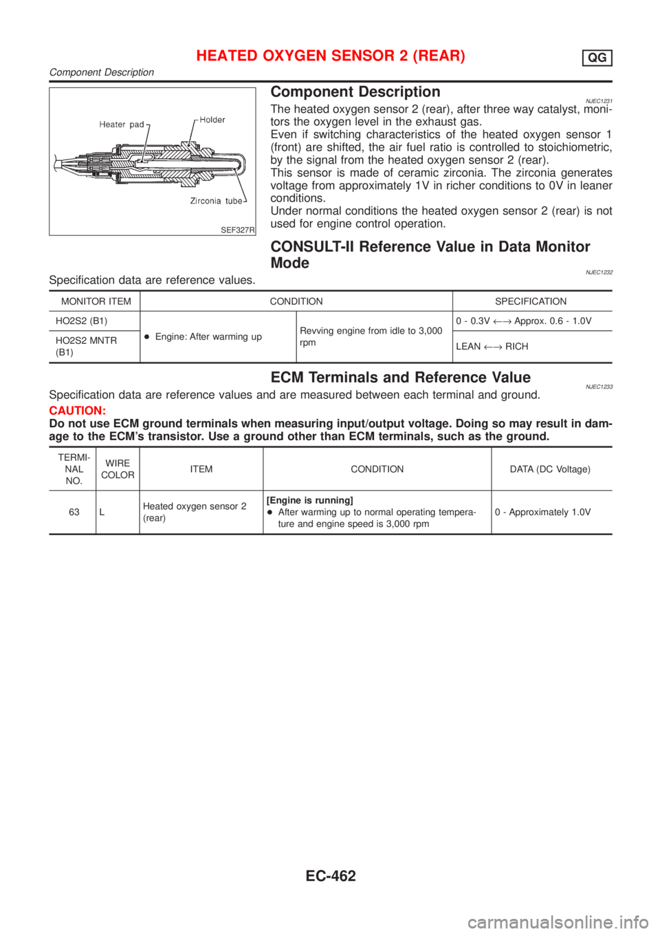 NISSAN ALMERA 2001 Service Manual SEF327R
Component DescriptionNJEC1231The heated oxygen sensor 2 (rear), after three way catalyst, moni-
tors the oxygen level in the exhaust gas.
Even if switching characteristics of the heated oxygen NISSAN ALMERA 2001 Service Manual SEF327R
Component DescriptionNJEC1231The heated oxygen sensor 2 (rear), after three way catalyst, moni-
tors the oxygen level in the exhaust gas.
Even if switching characteristics of the heated oxygen