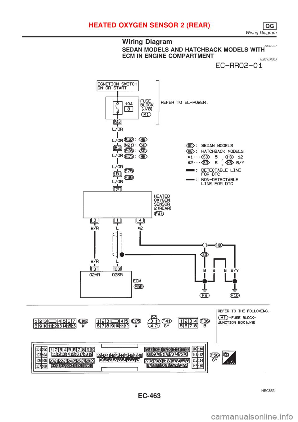 NISSAN ALMERA 2001  Service Manual Wiring DiagramNJEC1237SEDAN MODELS AND HATCHBACK MODELS WITH
ECM IN ENGINE COMPARTMENT
NJEC1237S03
HEC853
HEATED OXYGEN SENSOR 2 (REAR)QG
Wiring Diagram
EC-463 